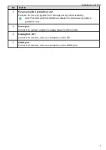 Preview for 5 page of Huawei MateView SSN-CAA User Manual