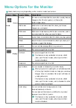 Preview for 14 page of Huawei MateView SSN-CAA User Manual