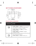 Preview for 6 page of Huawei Maxis E5832 User Manual