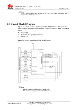 Preview for 11 page of Huawei MC509 Hardware Manual