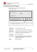 Preview for 12 page of Huawei MC509 Hardware Manual