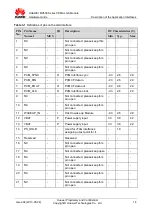 Preview for 14 page of Huawei MC509 Hardware Manual