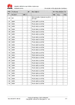 Preview for 20 page of Huawei MC509 Hardware Manual