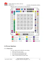 Preview for 22 page of Huawei MC509 Hardware Manual