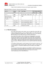 Preview for 23 page of Huawei MC509 Hardware Manual
