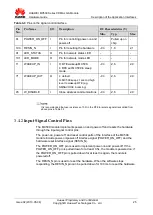 Preview for 25 page of Huawei MC509 Hardware Manual