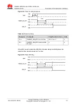 Preview for 27 page of Huawei MC509 Hardware Manual