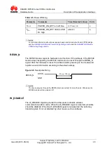 Preview for 28 page of Huawei MC509 Hardware Manual