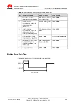 Preview for 30 page of Huawei MC509 Hardware Manual