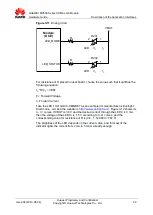 Preview for 32 page of Huawei MC509 Hardware Manual