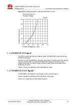 Preview for 33 page of Huawei MC509 Hardware Manual