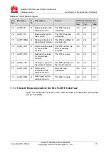 Preview for 35 page of Huawei MC509 Hardware Manual