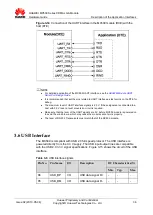 Preview for 36 page of Huawei MC509 Hardware Manual