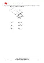 Preview for 39 page of Huawei MC509 Hardware Manual