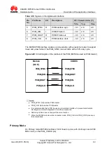 Preview for 42 page of Huawei MC509 Hardware Manual