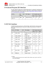 Preview for 43 page of Huawei MC509 Hardware Manual