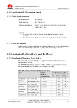 Preview for 46 page of Huawei MC509 Hardware Manual