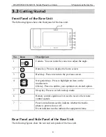 Preview for 18 page of Huawei MC850 User Manual