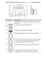 Preview for 19 page of Huawei MC850 User Manual