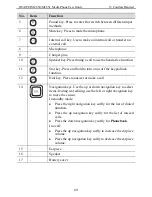 Preview for 70 page of Huawei MC850 User Manual