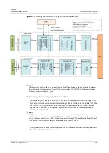 Предварительный просмотр 37 страницы Huawei ME60 Series Hardware Description