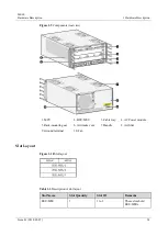 Предварительный просмотр 43 страницы Huawei ME60 Series Hardware Description