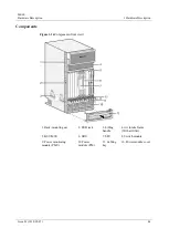 Предварительный просмотр 53 страницы Huawei ME60 Series Hardware Description