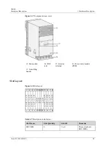 Предварительный просмотр 54 страницы Huawei ME60 Series Hardware Description