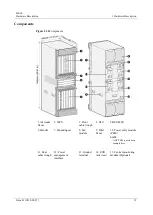 Предварительный просмотр 59 страницы Huawei ME60 Series Hardware Description