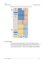 Предварительный просмотр 102 страницы Huawei ME60 Series Hardware Description