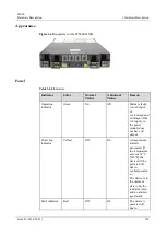 Предварительный просмотр 109 страницы Huawei ME60 Series Hardware Description