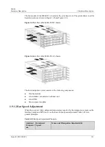 Предварительный просмотр 130 страницы Huawei ME60 Series Hardware Description