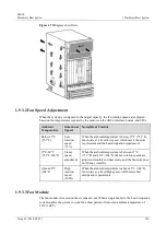 Предварительный просмотр 139 страницы Huawei ME60 Series Hardware Description