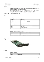 Предварительный просмотр 165 страницы Huawei ME60 Series Hardware Description