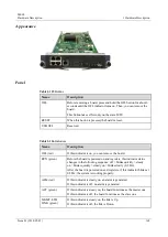 Предварительный просмотр 169 страницы Huawei ME60 Series Hardware Description