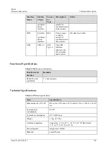 Предварительный просмотр 171 страницы Huawei ME60 Series Hardware Description