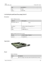 Предварительный просмотр 172 страницы Huawei ME60 Series Hardware Description