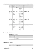 Предварительный просмотр 175 страницы Huawei ME60 Series Hardware Description