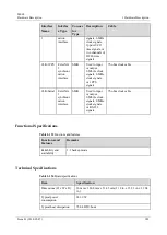 Предварительный просмотр 191 страницы Huawei ME60 Series Hardware Description