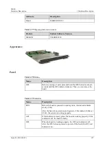 Предварительный просмотр 206 страницы Huawei ME60 Series Hardware Description