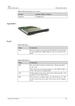 Предварительный просмотр 208 страницы Huawei ME60 Series Hardware Description