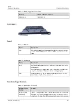 Предварительный просмотр 210 страницы Huawei ME60 Series Hardware Description