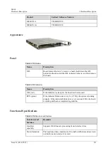 Предварительный просмотр 224 страницы Huawei ME60 Series Hardware Description