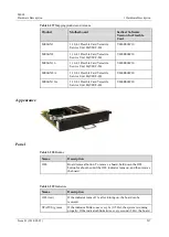 Предварительный просмотр 226 страницы Huawei ME60 Series Hardware Description