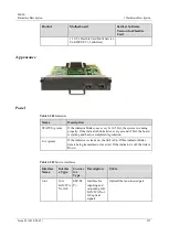 Предварительный просмотр 244 страницы Huawei ME60 Series Hardware Description