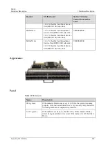 Предварительный просмотр 251 страницы Huawei ME60 Series Hardware Description