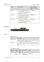 Предварительный просмотр 254 страницы Huawei ME60 Series Hardware Description