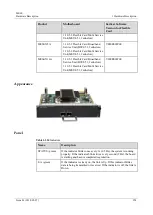 Предварительный просмотр 263 страницы Huawei ME60 Series Hardware Description