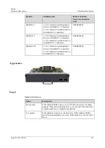 Предварительный просмотр 266 страницы Huawei ME60 Series Hardware Description