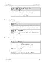 Предварительный просмотр 267 страницы Huawei ME60 Series Hardware Description